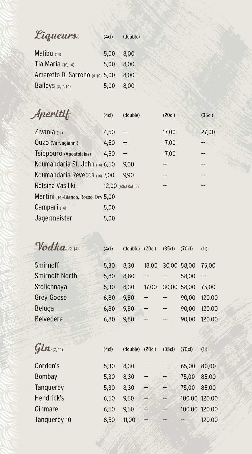 Daily Menu - Drinks — Epode Cafe Bar (7)