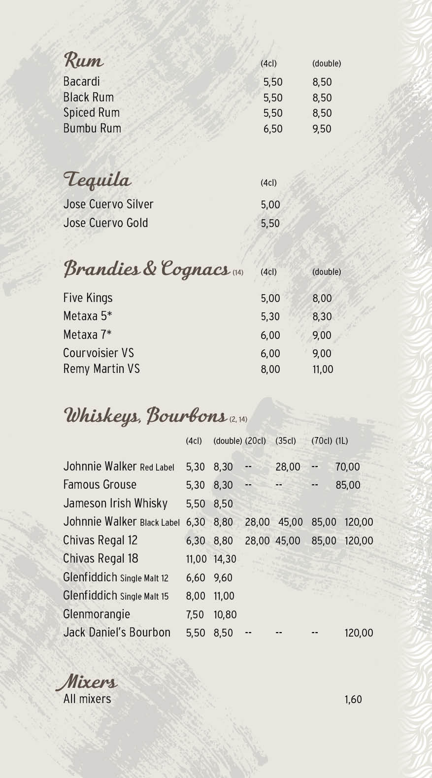 Daily Menu - Drinks — Epode Cafe Bar (8)