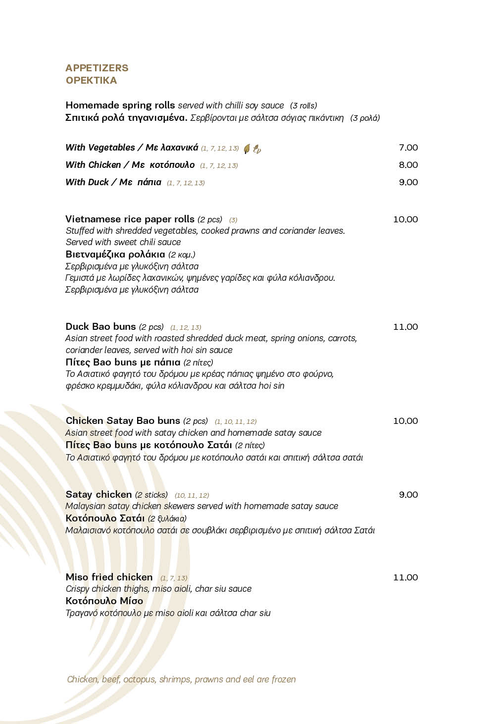 Daily Menu - Food — Sashiko (7)